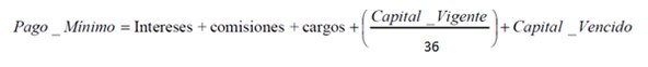 formula