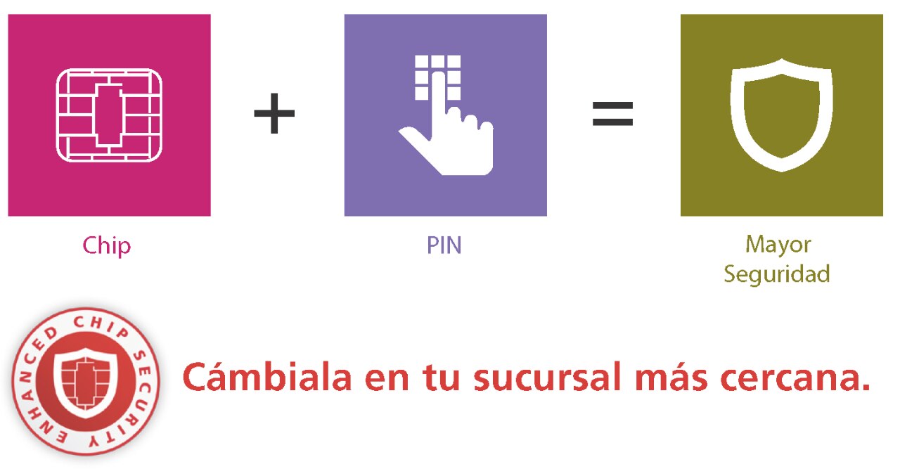 Chip mas pin igual a mayor seguridad