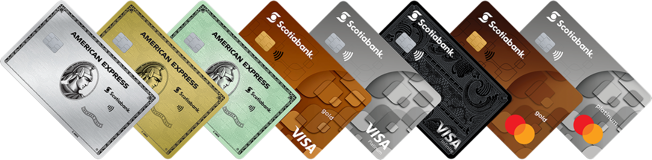 abanico de tarjetas de credito scotiabank
